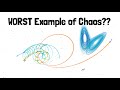 Understanding the Butterfly Effect and Chaos