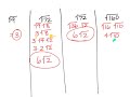 Exploring Square Roots and Imaginary Numbers