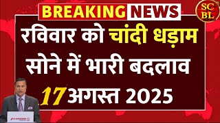 Gold Rate Today, 12 August 2025 Aaj Ka Sone Ka Bhav | Sone Ka Bhav | Today Gold Rate