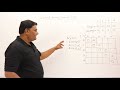 Optimal Binary Search Trees Concepts