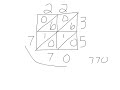 Mastering 2 Digit by 2 Digit Multiplication
