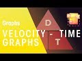 Understanding Velocity-Time Graphs