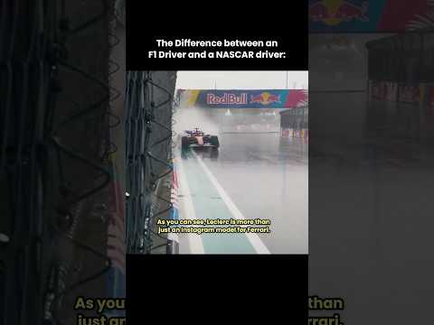 When Charles Leclerc Tested The Limits Of An F1 Car…