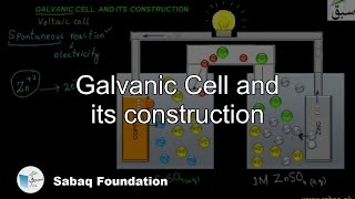 Galvanic Cell and its construction