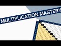 Mastering Multiplication Concepts