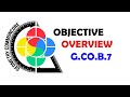 Understanding Congruence in Geometry