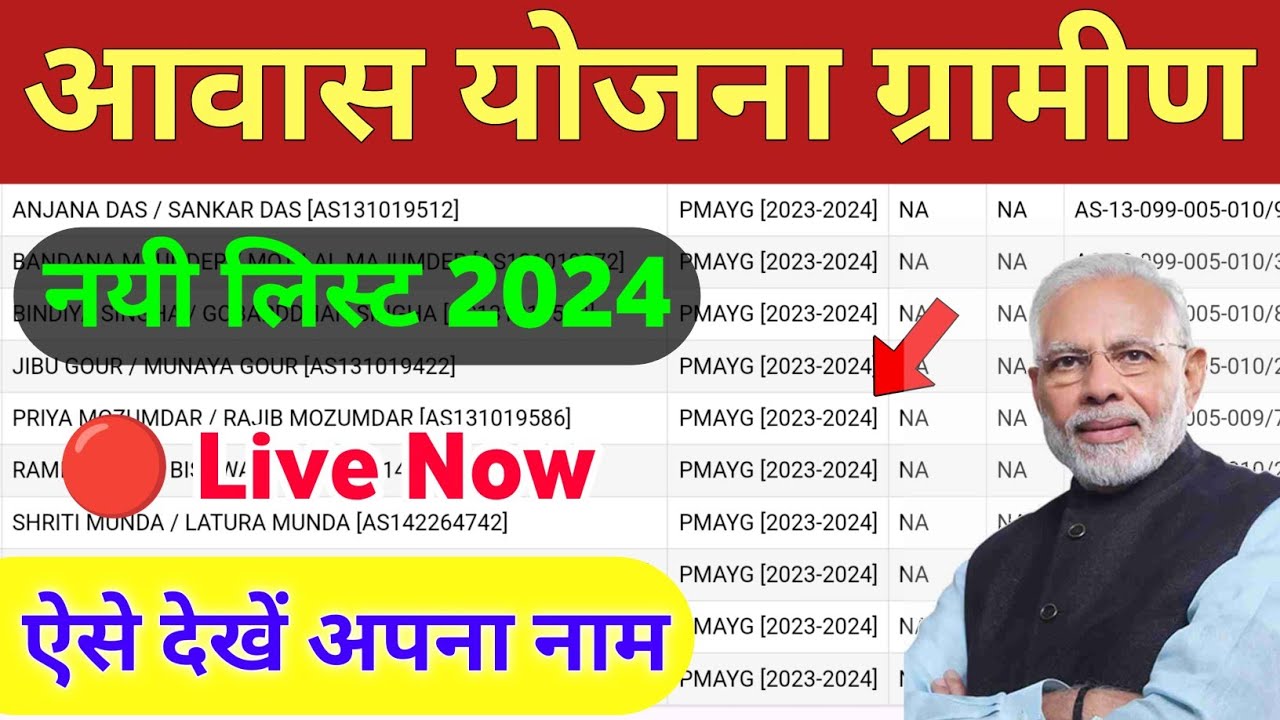 Pradhan Mantri Awas Yojana Gramin List  March 17, 2025