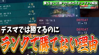 【勝てない理由を言語化】撃ち合いに強くなるためのステップを3つに分けて丁寧に解説してみました【考察】【VALORANT】