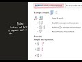 Understanding the Quotient Property of Square Roots