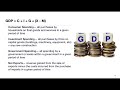 Understanding GDP and Economic Measures