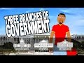 Exploring the Three Branches of Government