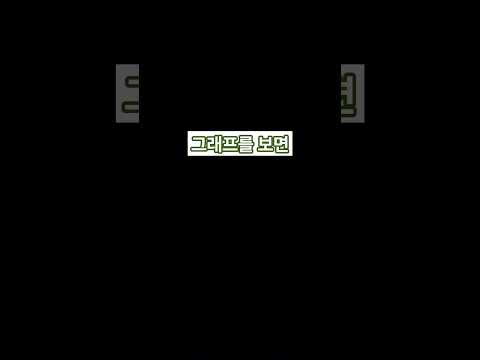 O(log N)은 항상 O(N)보다 빠를까요? ❌ #프론트엔드 #시간복잡도 #개발자