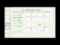 Understanding Rational Functions and Their Graphs