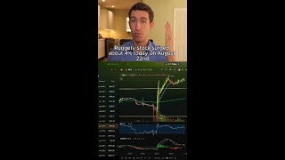 Rigetti Holds Strong Support as Quantum Partnerships Fuel Future Growth #QuantumComputing #shorts