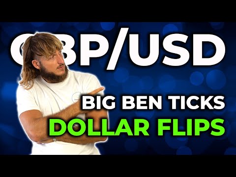 GBPUSD Analysis Today: Technical and Order Flow !
