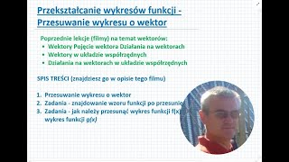 Przekształcanie wykresów funkcji - Przesuwanie wykresu o wektor - Matematyka Liceum i Technikum