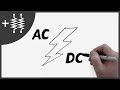 Understanding AC and DC Concepts
