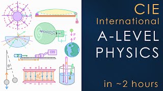 All of CAIE International A-level Physics in 2 hours