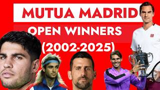 Mutua Madrid Open winners from (2002-2026)