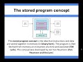 Understanding the Stored Program Concept