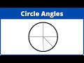 Measuring Arcs and Angles