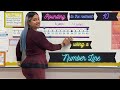 Rounding Concepts and Number Lines