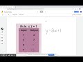 Exploring Function Tables