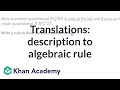 Understanding Transformations: Translation of Quadrilaterals