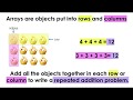Exploring Arrays and Repeated Addition