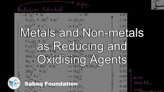 Metals and Non-metals as Reducing and Oxidising Agents