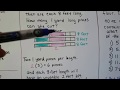 Measurement and Conversion Concepts