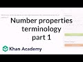 Properties of Addition and Multiplication