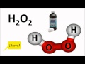 Chemical Composition and Formulas