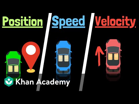 Position, velocity, and speed | Physics | Khan Academy