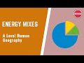 Energy Sources and Consumption Concepts