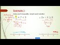 Solving Multistep Inequalities Challenge