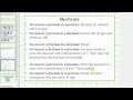 Converting Percentages to Decimals and Fractions