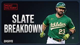 MLB DFS Picks & Strategy | RPS Print Factory