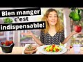 Healthy Eating and Nutrition Insights