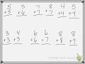 Addition Strategies and Number Concepts
