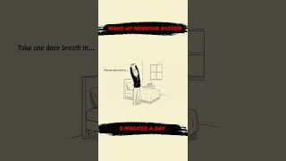Wake Up Your Nervous System