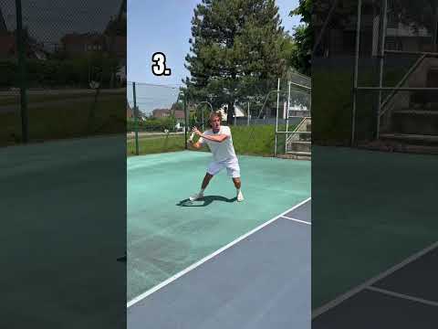 1 2 3 4 5 6 7 ? #tennis #tennisfrance