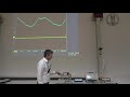 Electricity Generation Using Earth's Magnetic Field