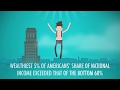 1920s American History Overview