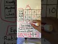 Exploring Equivalent Ratios and Ratio Tables