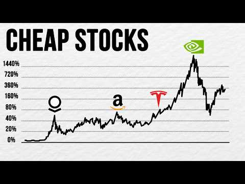 watch these stocks