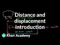 Distance vs. Displacement in One-Dimensional Motion
