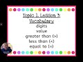 Comparing Whole Numbers in 4th Grade Math
