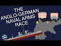 Britain and Germany's Naval Arms Race