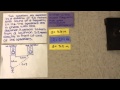 Wave Interference and Sound Properties